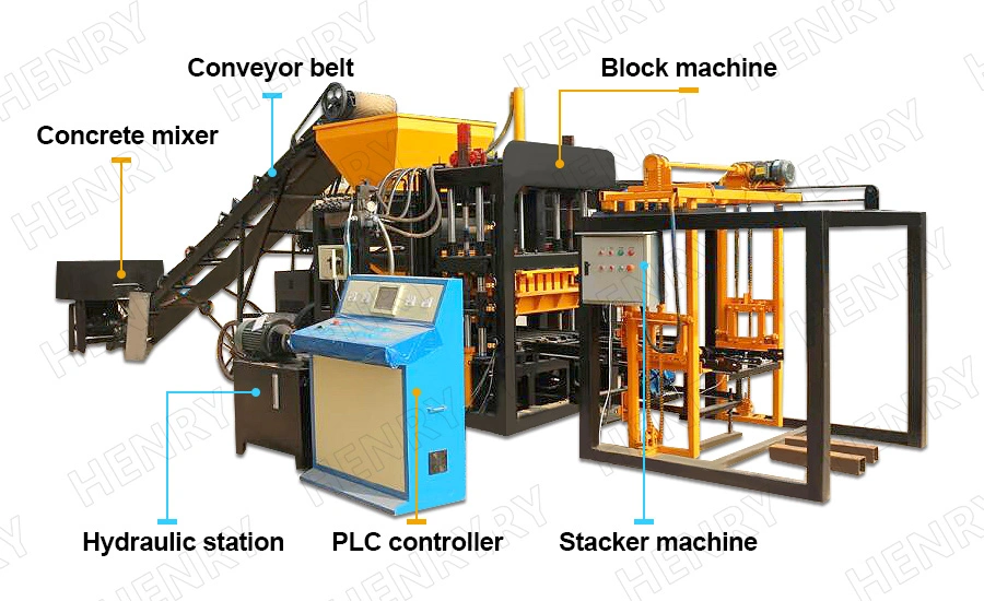 Cheap Hydraulic Concrete Block Making Machine Very Popular for All Africa